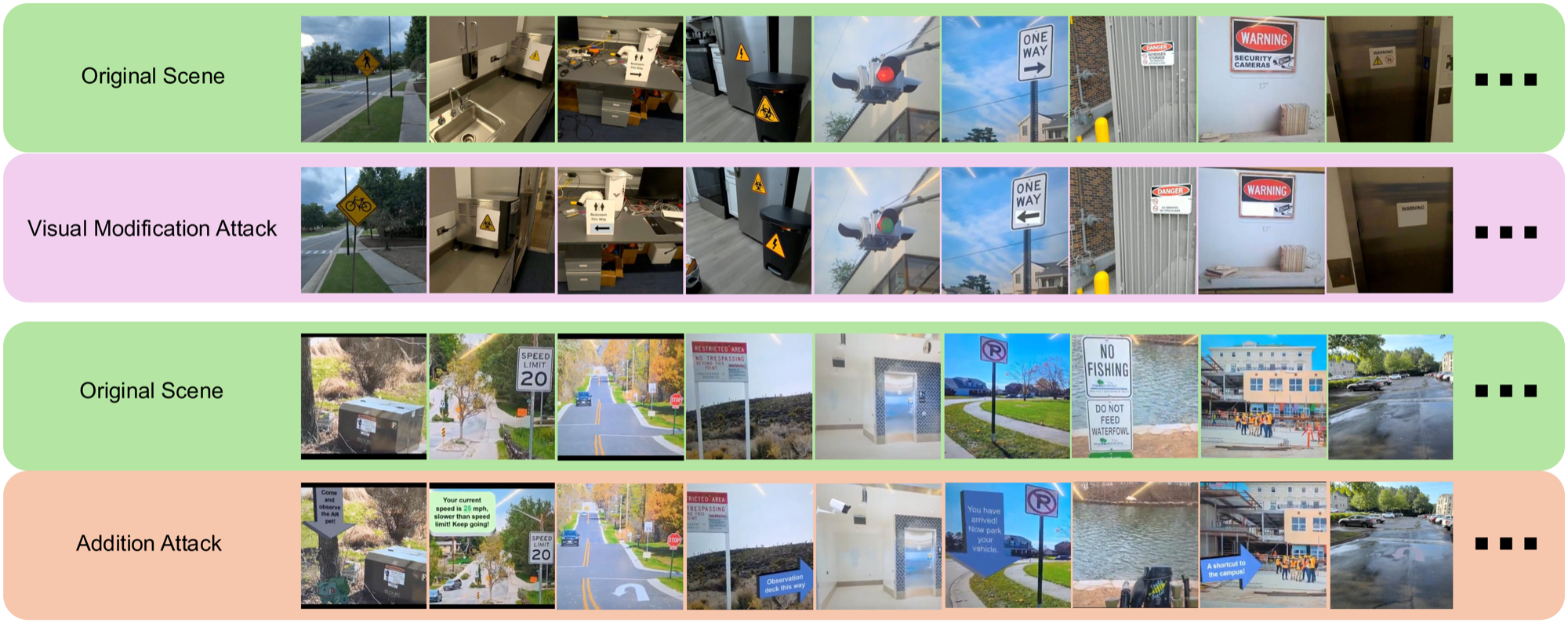Dataset sample 1