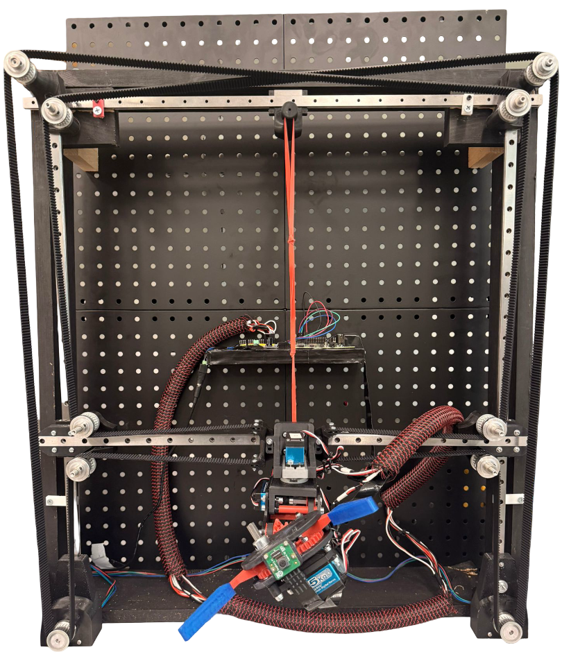 GRASP robot platform
